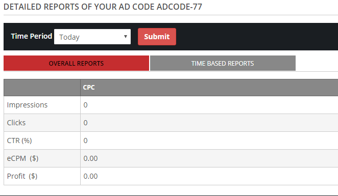 ad code overall reports