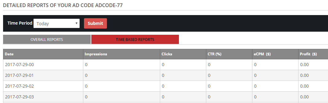 ad code time based reports