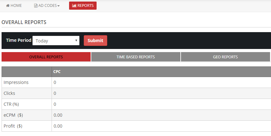 publisher overall reports