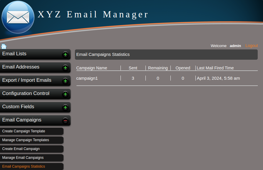 Email Campaign Statistics