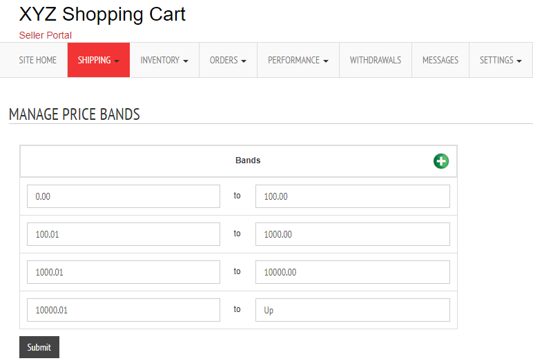 manage price bands