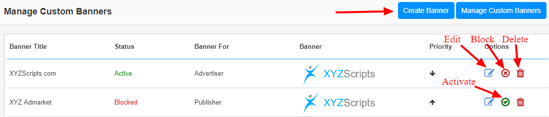 manage custom banners