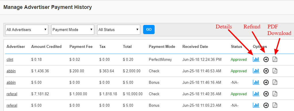 payment history