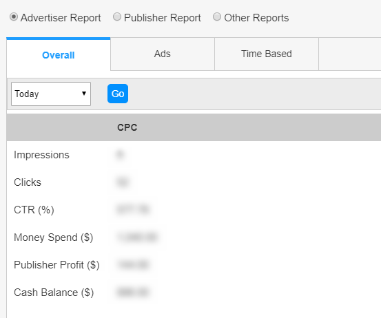 user profile report