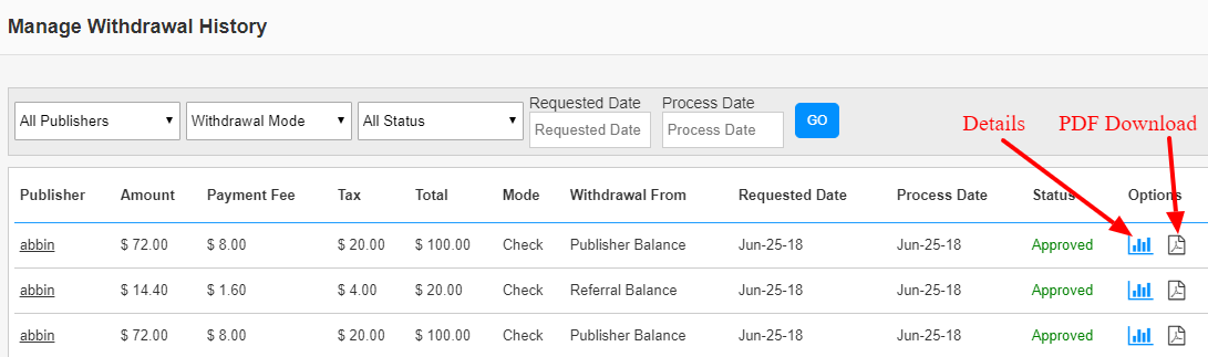 withdrawal history